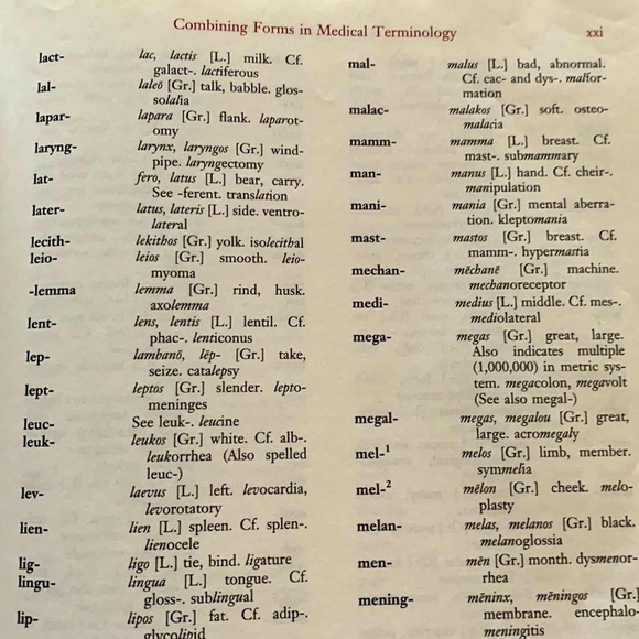 DORLAND’S POCKET MEDICAL DICTIONARY 27th EDITION - Picture 6 of 8